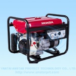 Portable Gasoline engine generator