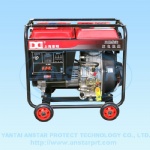 Portable Gasoline engine generator