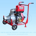 Field irrigation pump